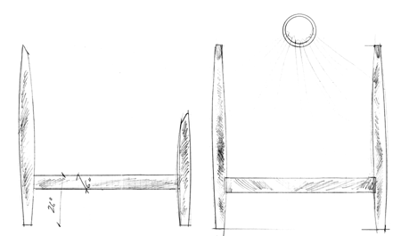 Design Solution